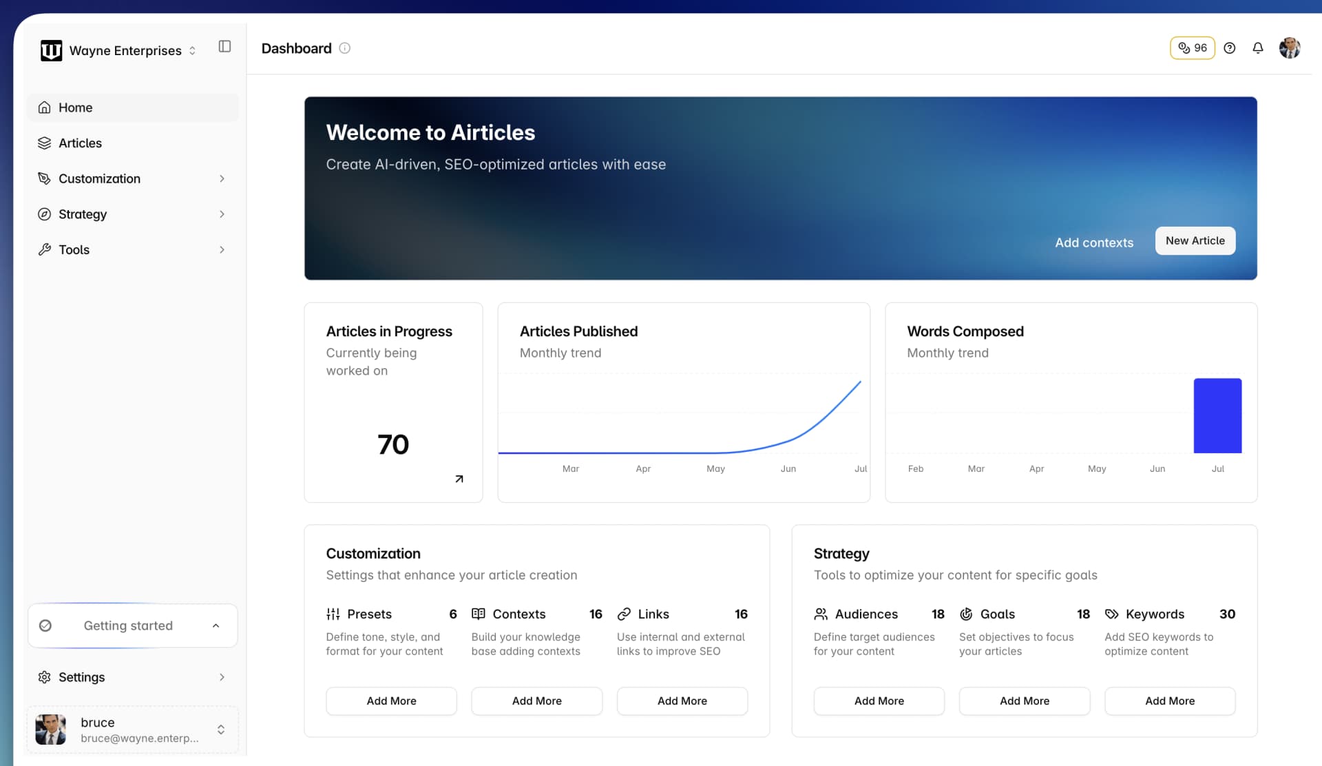Strategy Performance Dashboard