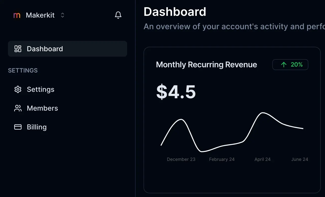 marketing-pages:roadmap.features.betaProgram.title